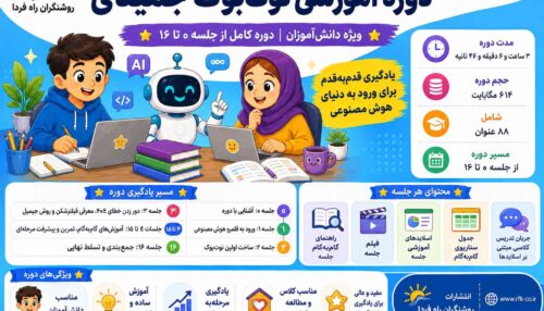 دوره آموزشی نوتبوک جمنای (در اسپات پلیر)